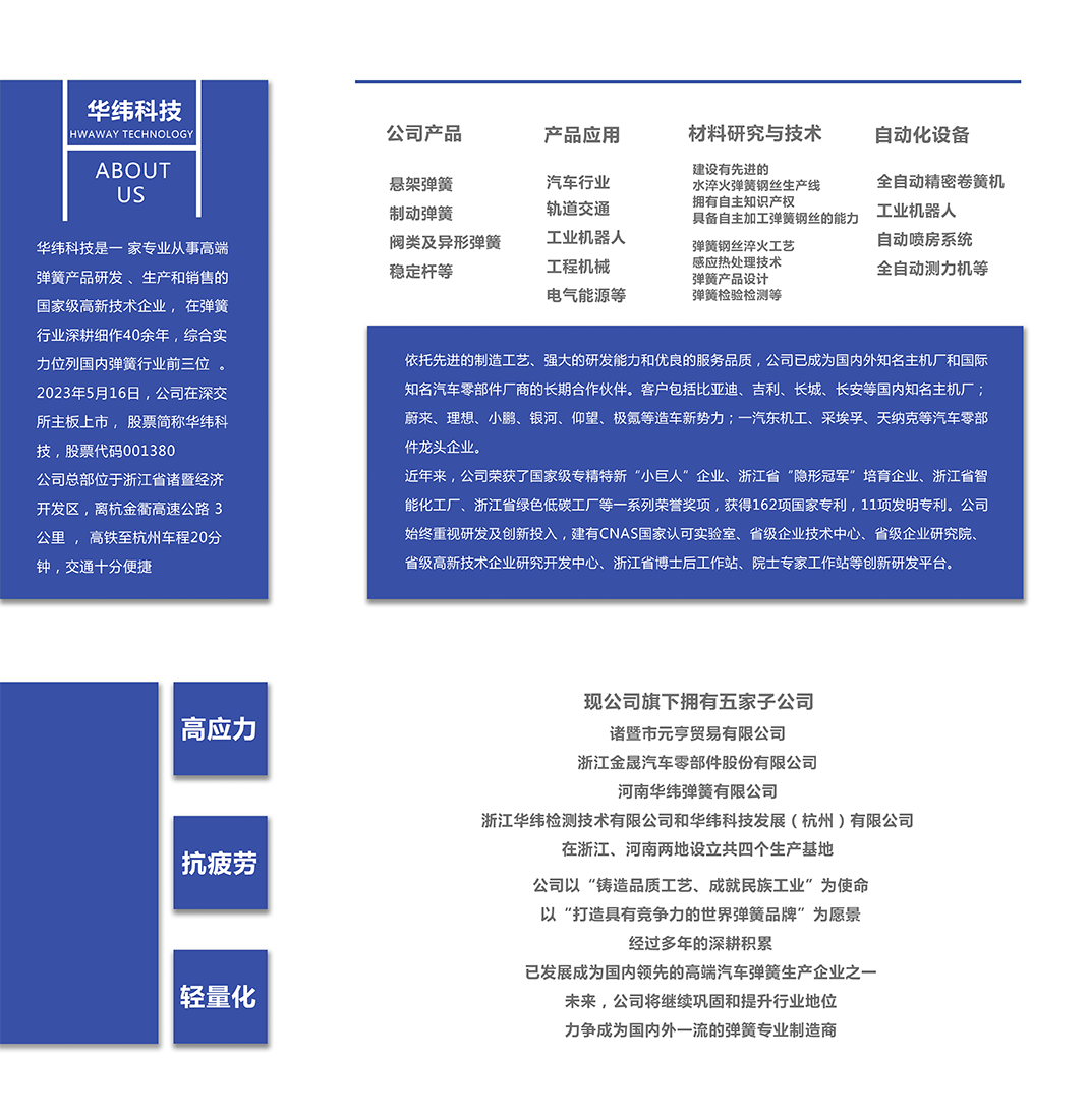 华纬概况(图1)